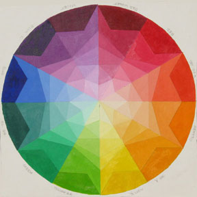 color wheel mandala
